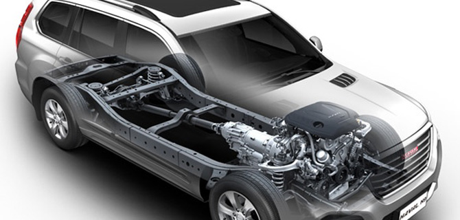 HAVAL